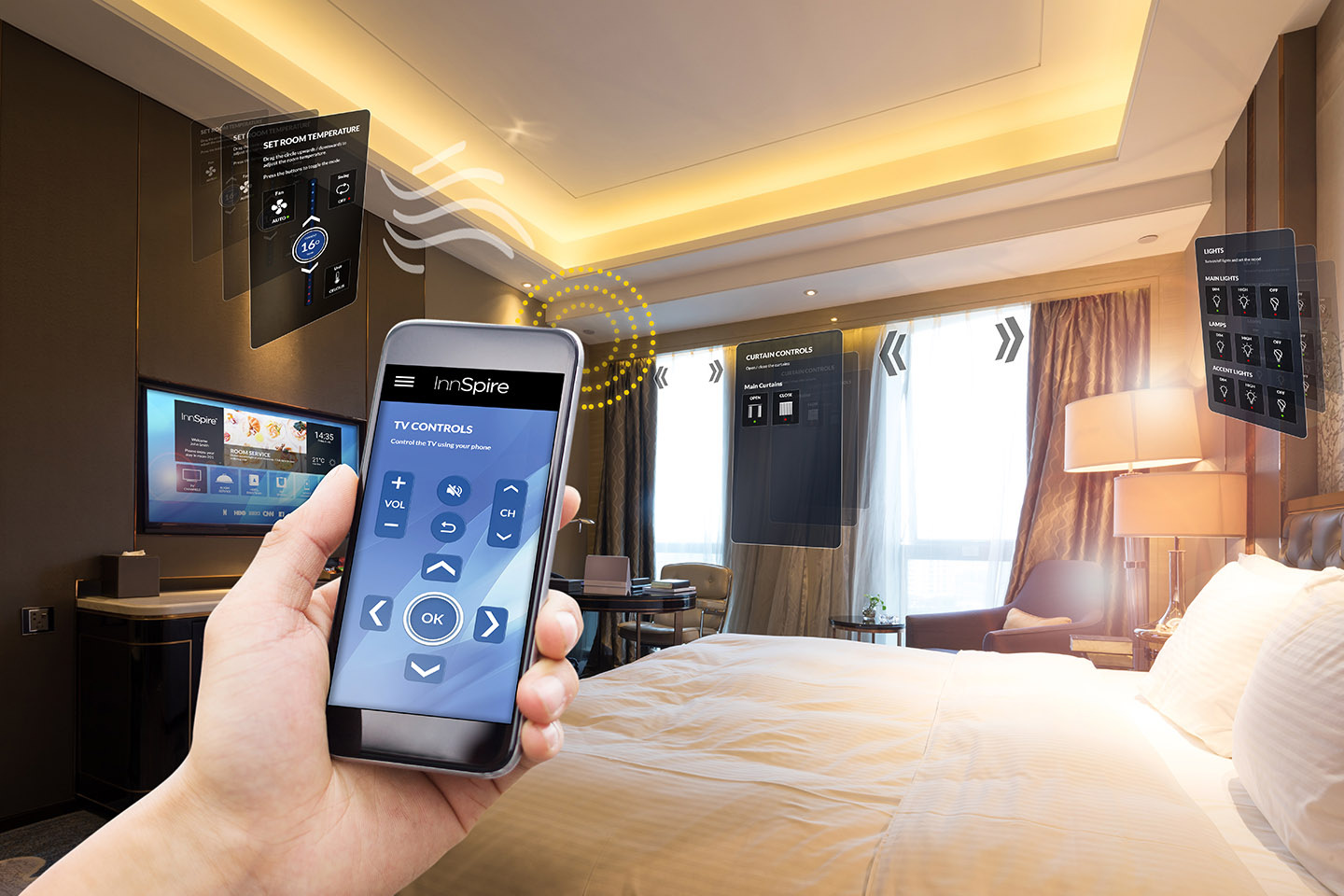 Virtual Remote Control for Hotels for post Covid-19